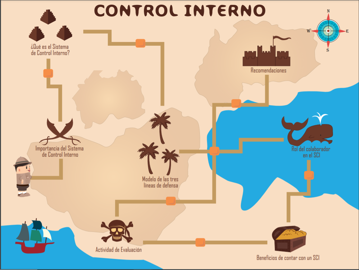 Explainer 3D – fotograma con formas geométricas